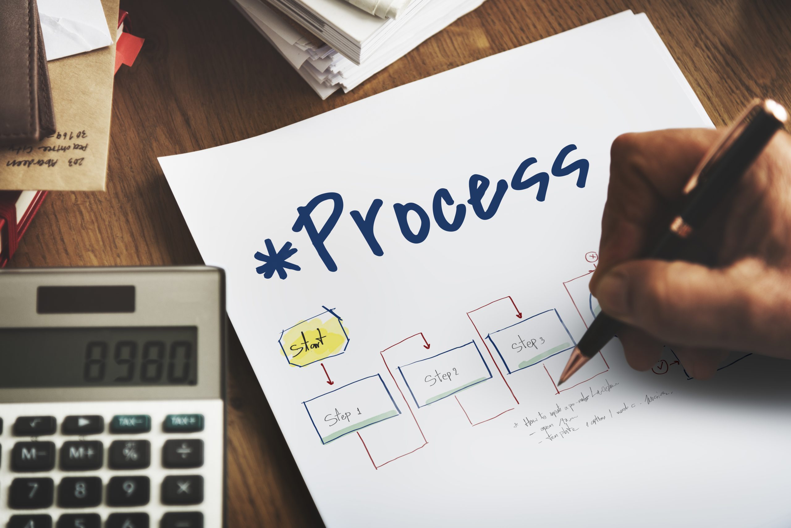 Visualising Business Processes for Efficiency and Clarity