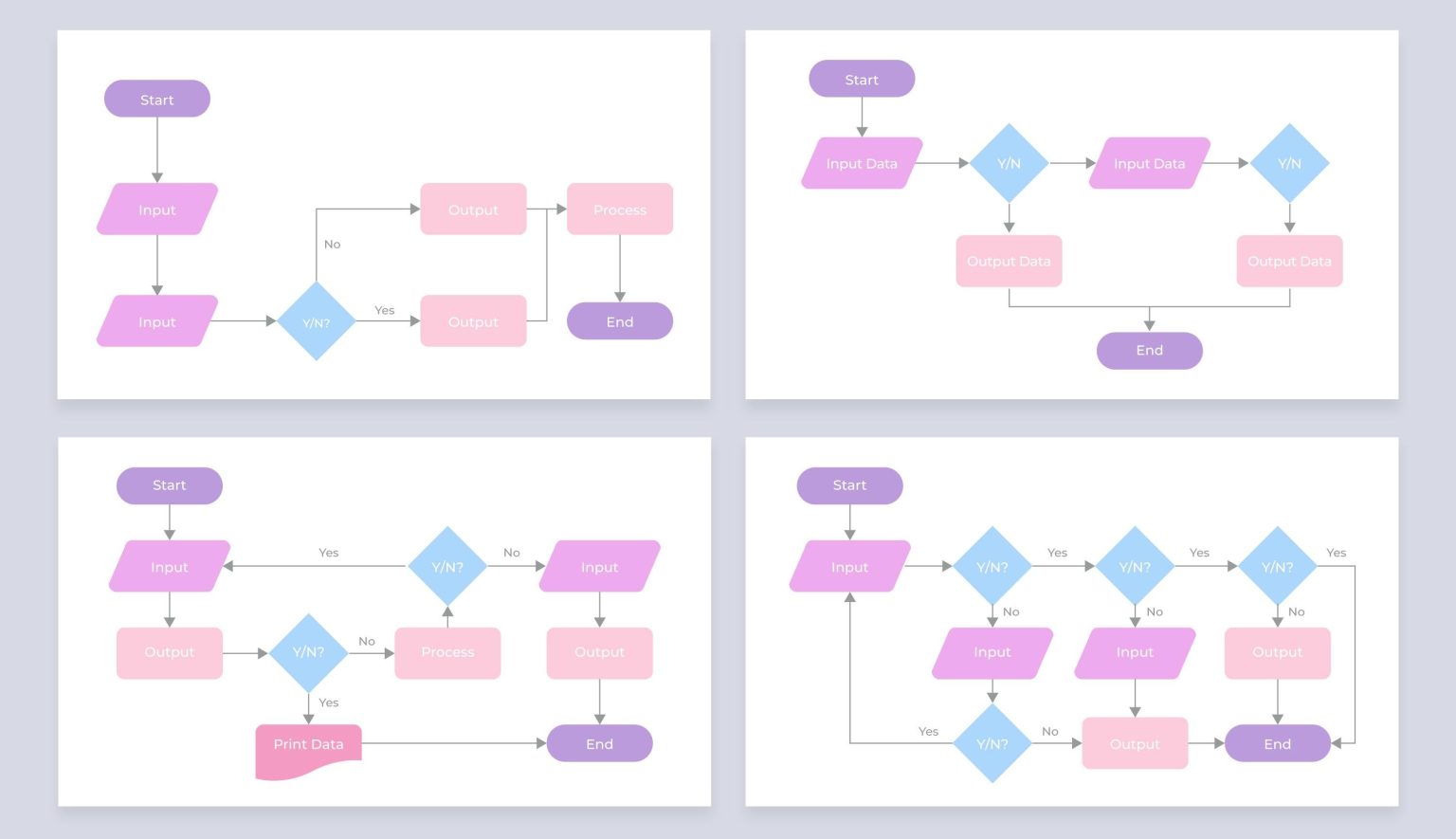 Html Process Map Display The Ultimate Guide to Creating Process Maps That Actually Improve ...